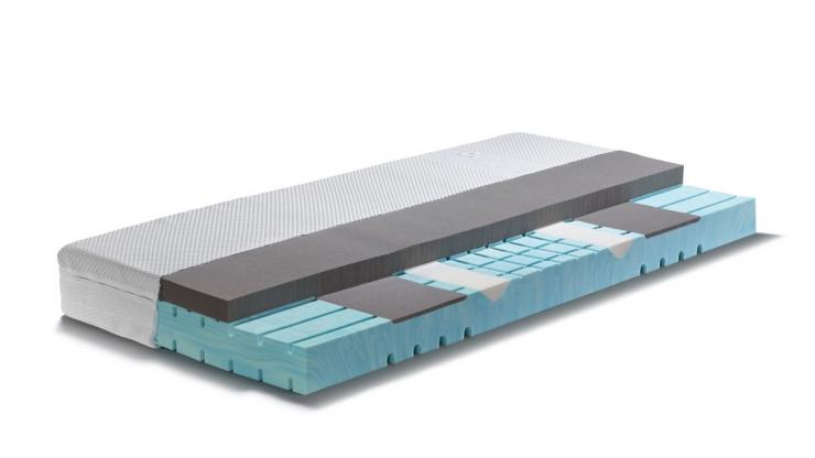 matelas Gomtex Gel