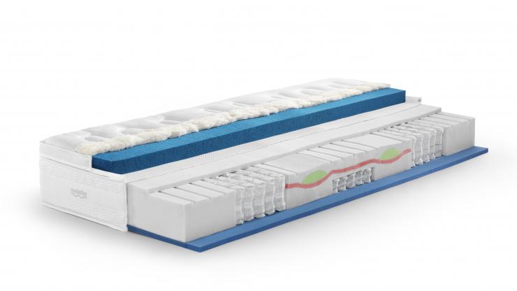 matelas hybrides