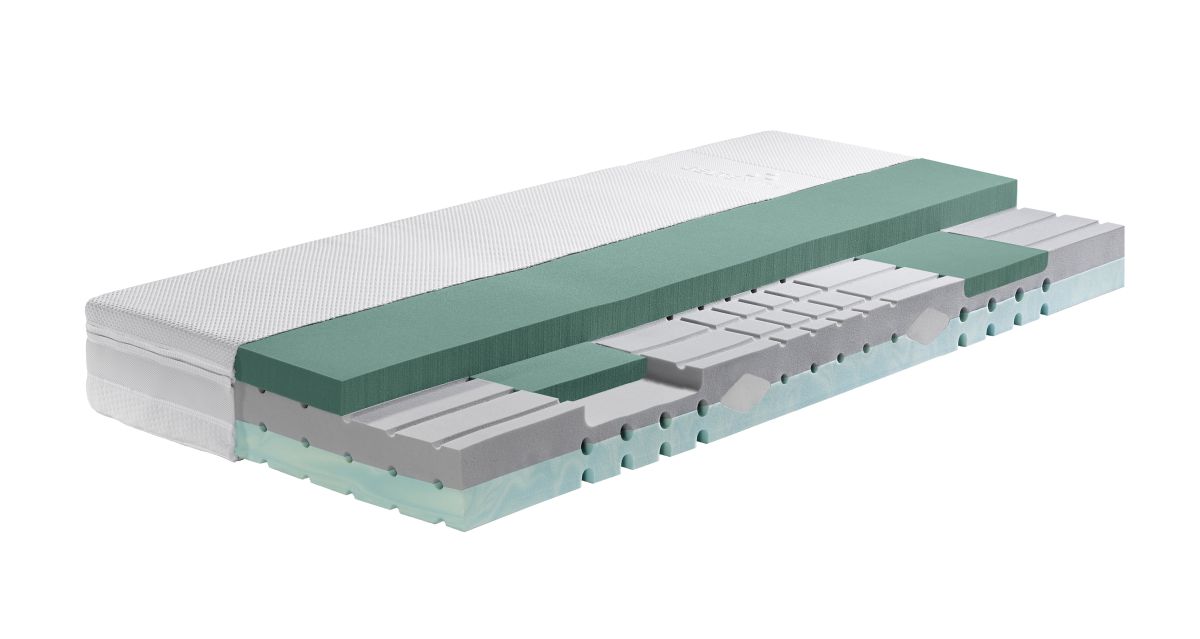 Swissflex gomtex Gel Matelas